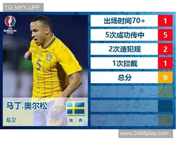 深圳羽毛球队与杭州羽毛球队赛后复盘意识分析与战术反思